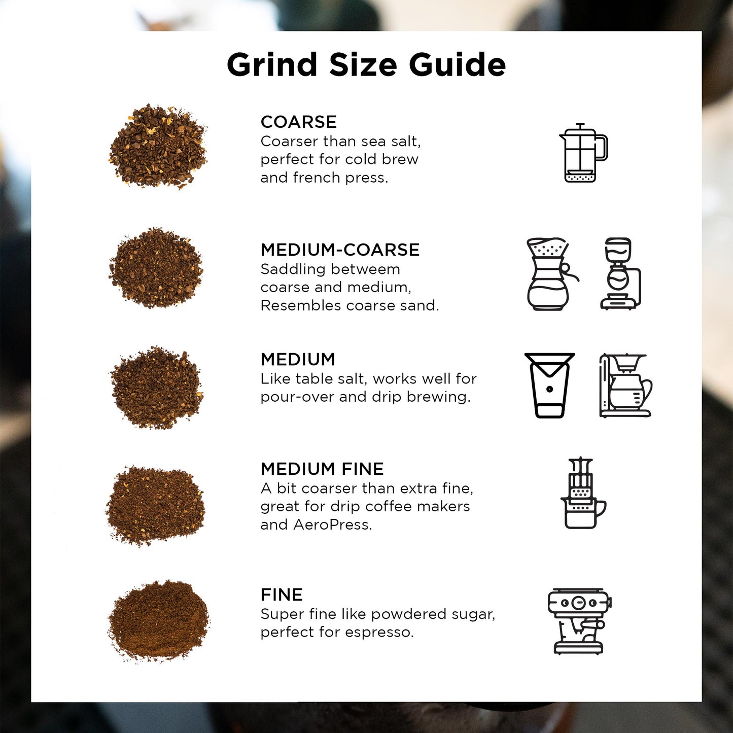 20g Wake Up Call! | Roasted Coffee | Blend
