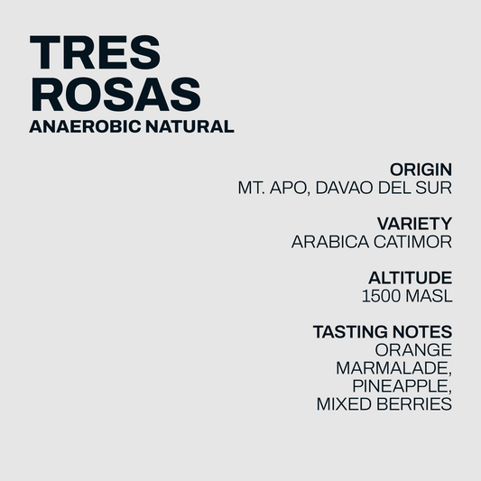 INFORMATION_Tres Rosas Anaerobic Natural.png