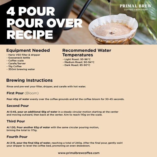 Dark Momentum | Single Dose | Signature Arabica & Robusta Blend