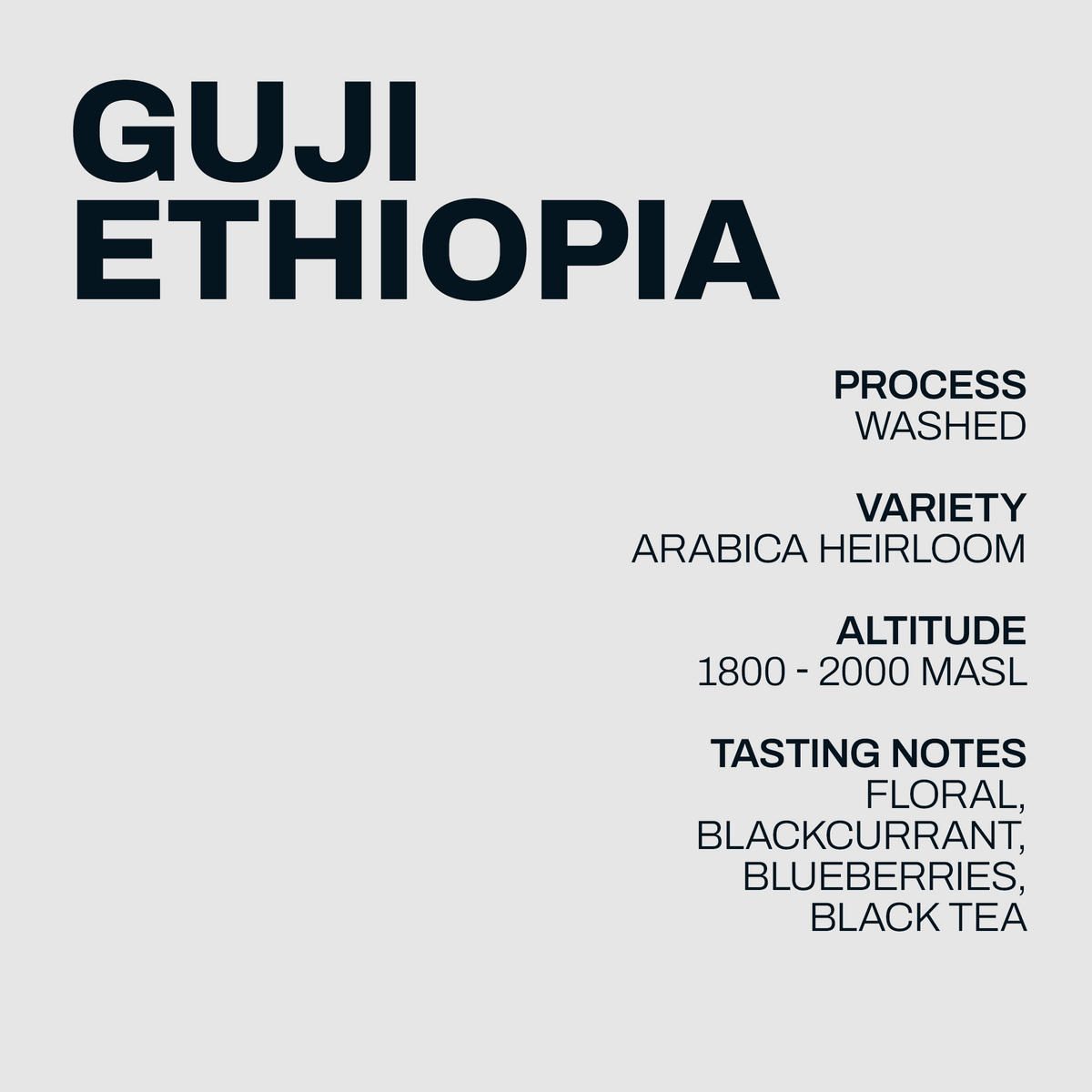 Ethiopia Guji coffee information