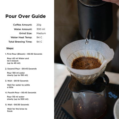 Pour-over brewing guide