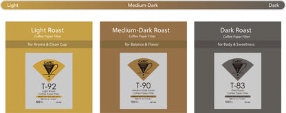 Cafec T90 Filter 100pcs