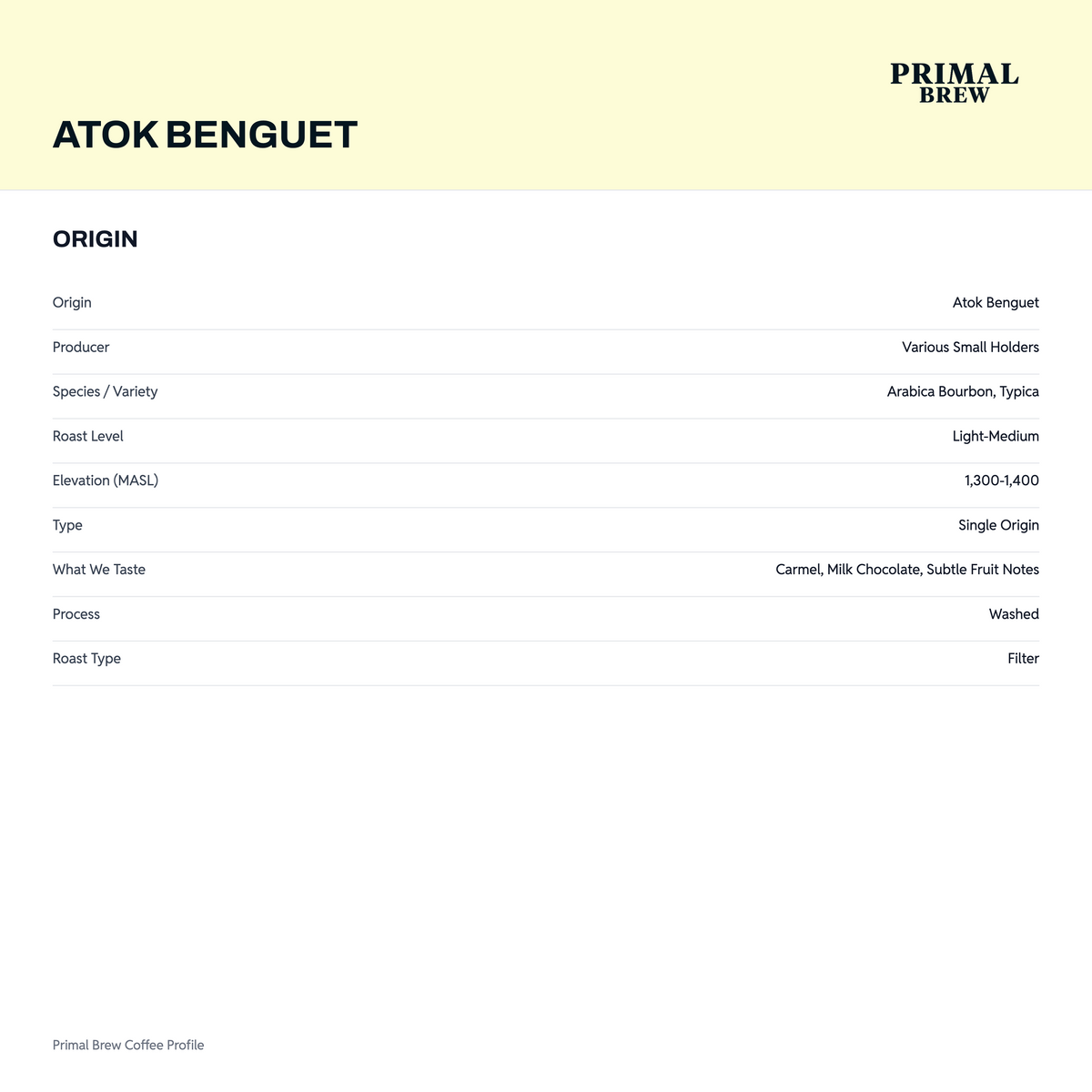 Atok Benguet origin artwork