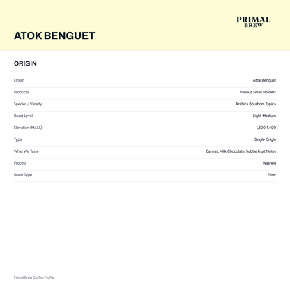 Atok Benguet origin artwork
