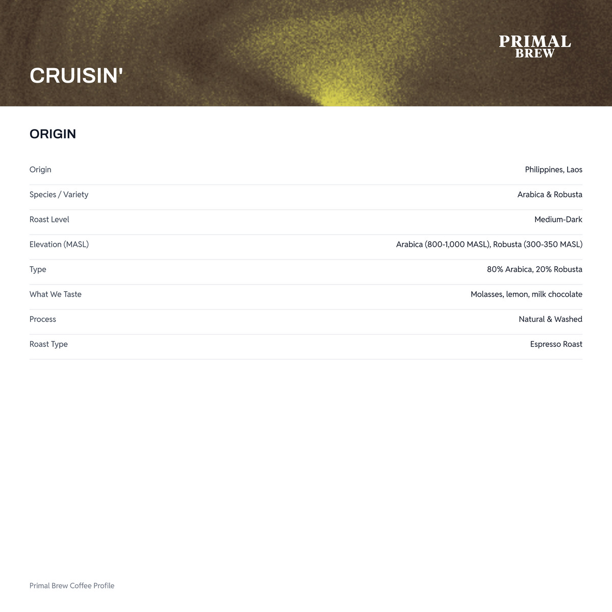 cruisin-origin.png — Recipe Calculator native revision e6c009aed9ea
