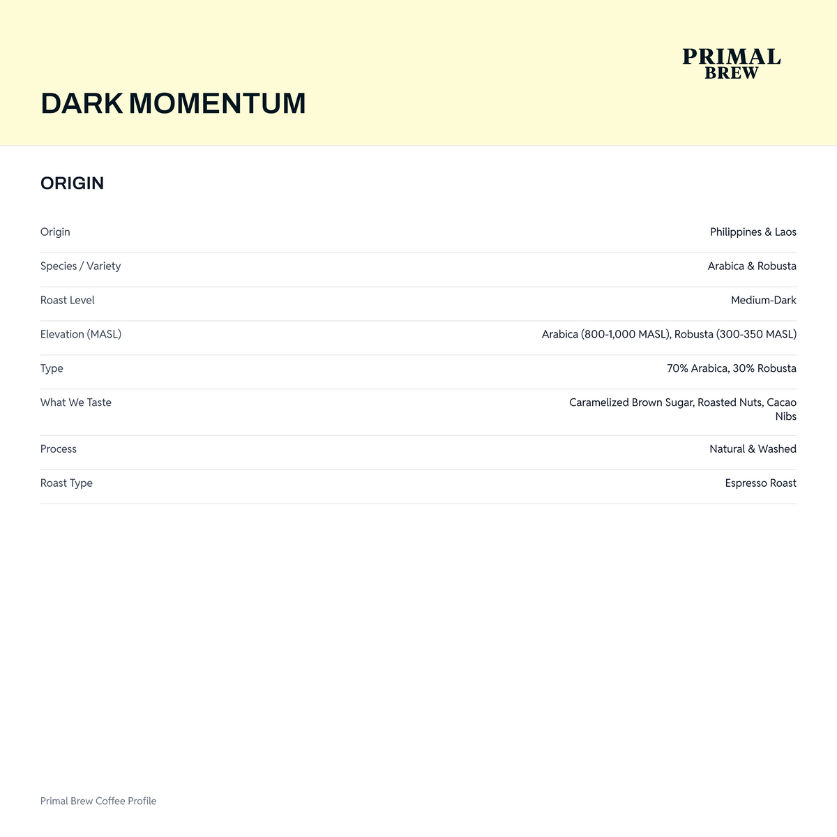 dark-momentum-origin.png — Recipe Calculator native revision 79e151607411
