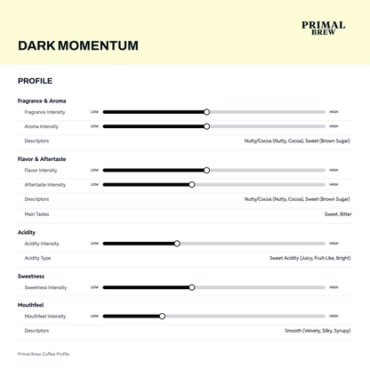 dark-momentum-profile.png