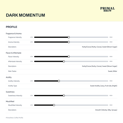 dark-momentum-profile.png — Recipe Calculator native revision 79e151607411