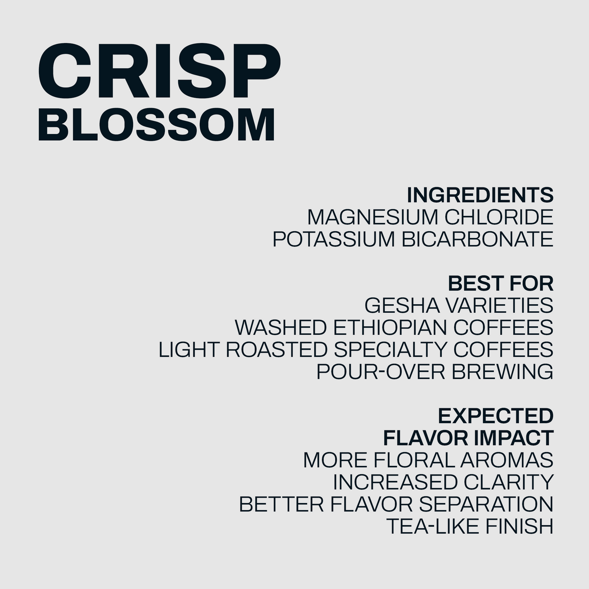 Crisp Blossom specialty coffee water information