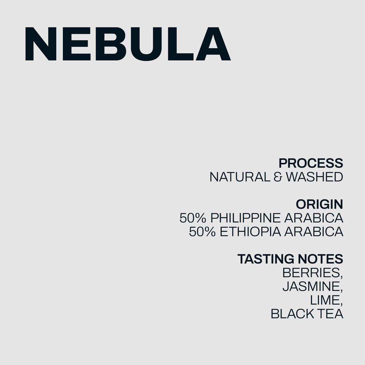 Nebula | Roasted Coffee | Blend — Information artwork