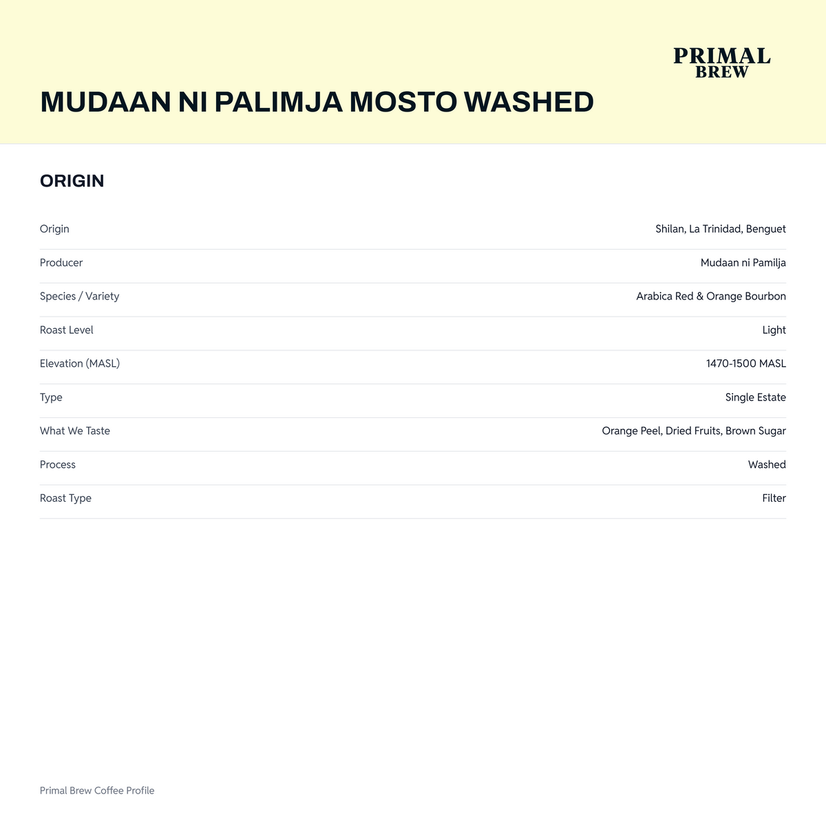 Mudaan ni Pamilja Mosto Washed coffee origin, Shilan, La Trinidad, Benguet