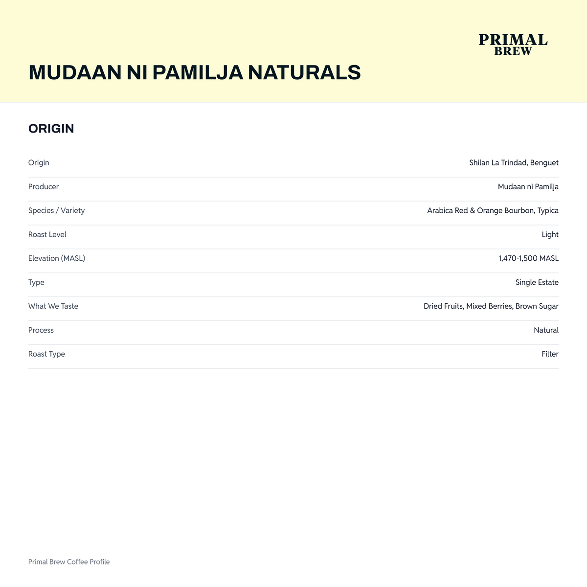 Mudaan ni Pamilja Naturals coffee origin, Shilan, La Trinidad, Benguet