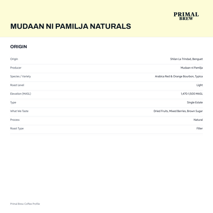 Mudaan ni Pamilja Naturals coffee origin, Shilan, La Trinidad, Benguet