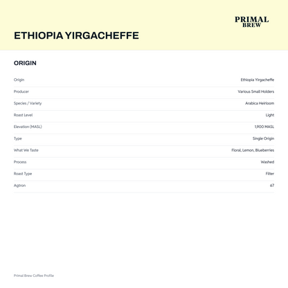 ethiopia-yirgacheffe-origin.png