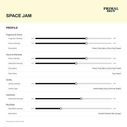 Space Jam coffee profile page