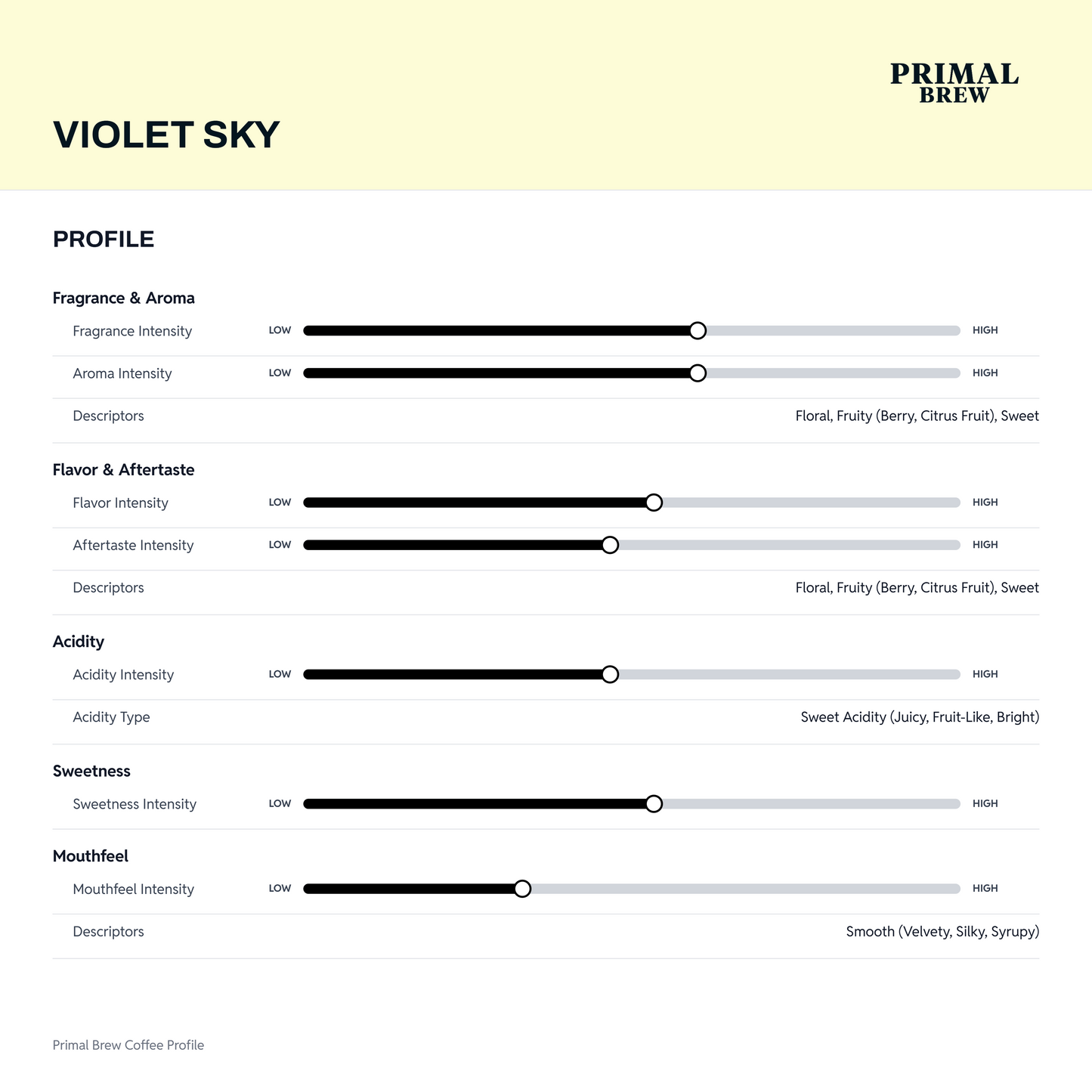 violet-sky-profile.png