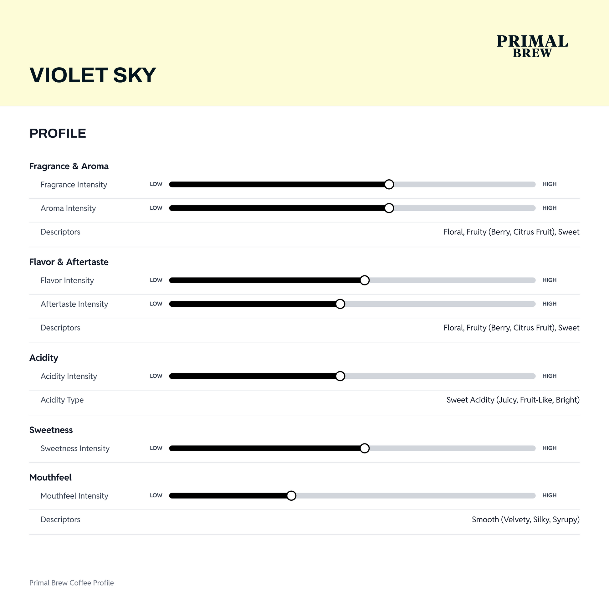 violet-sky-profile.png