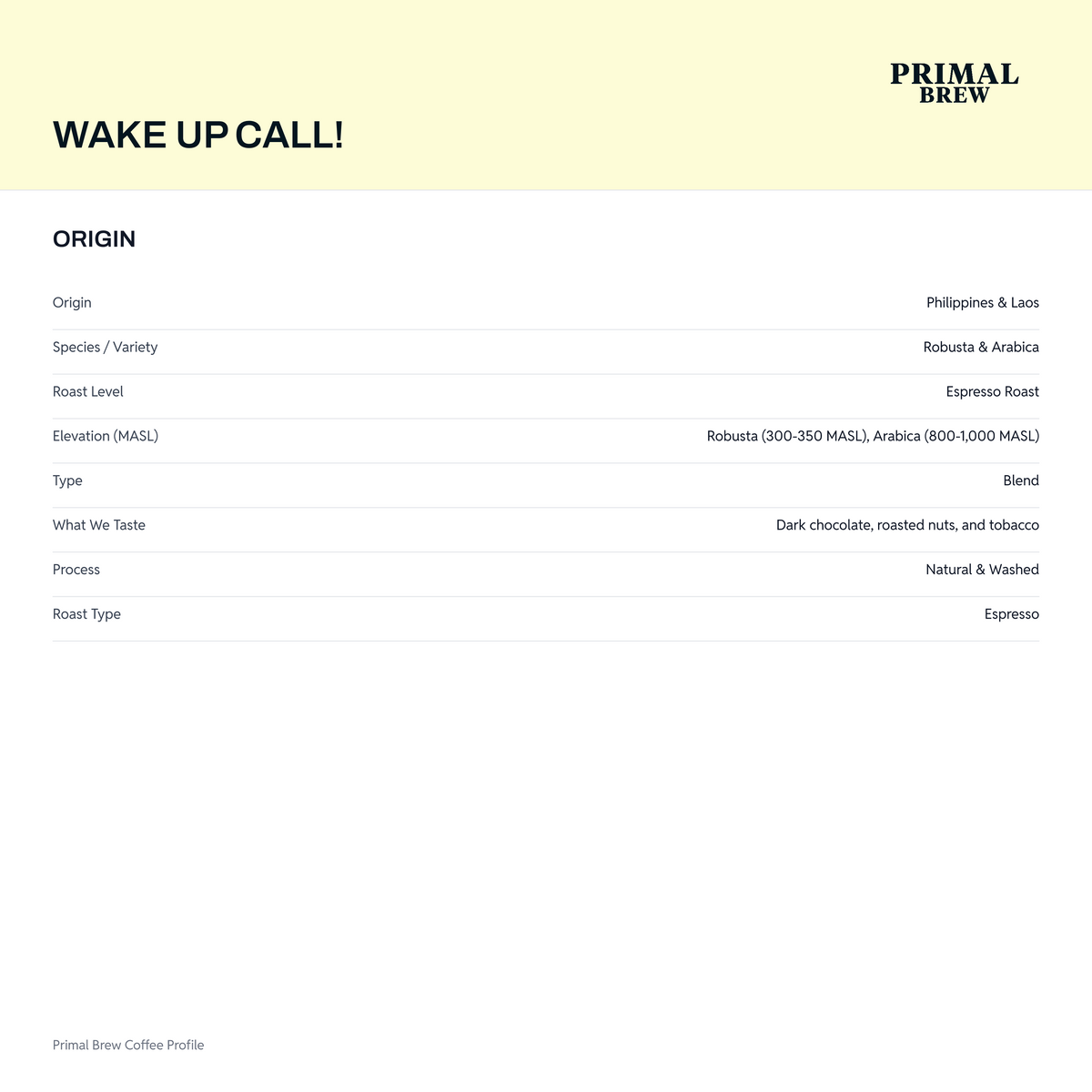 wake-up-call-origin.png — Recipe Calculator native revision 72ed13cb25db