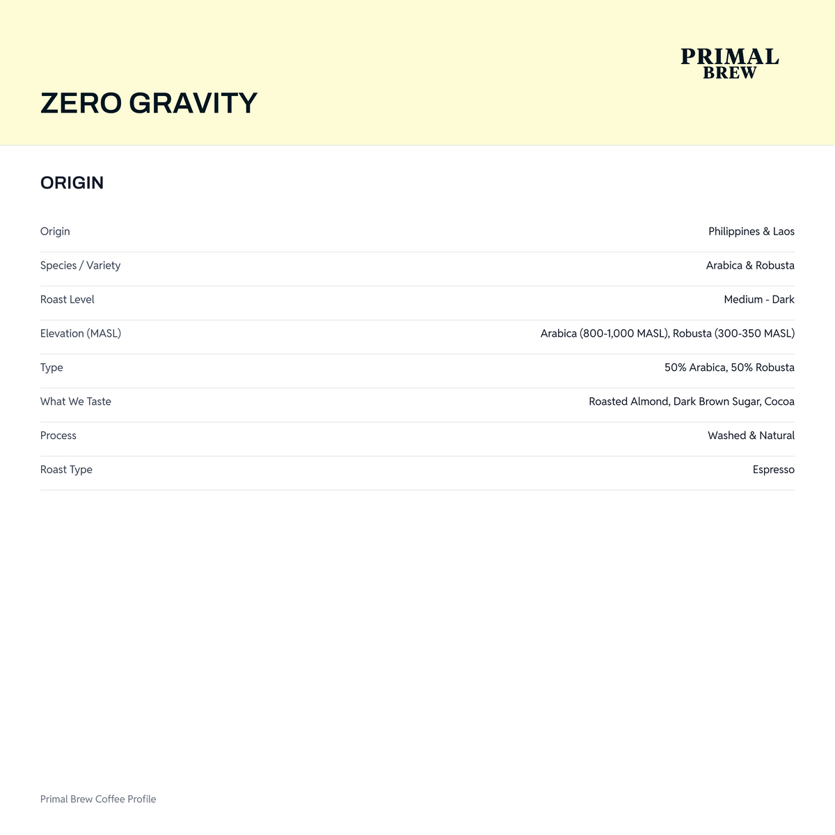 zero-gravity-origin.png — Recipe Calculator native revision 21193701a615
