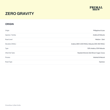 zero-gravity-origin.png — Recipe Calculator native revision 21193701a615
